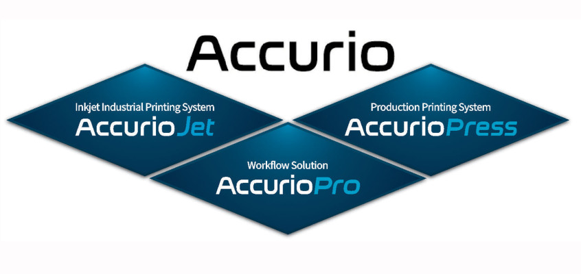 Introducing “New Accurio Series”
